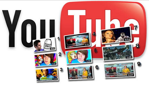 Ինչպես տեսնել Youtube-ում ամենաշատ դիտված տեսահոլովակների ցանկը