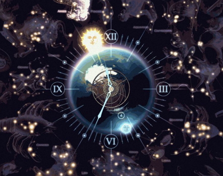 Բացասական հորոսկոպ