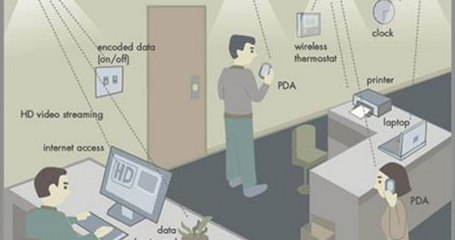Ցտեսություն Wi-Fi, բարև Li-Fi. նոր անլար տեխնոլոգիան 100 անգամ ավելի արագ է